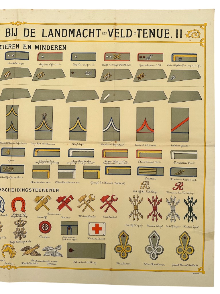 Original Pre 1940 Dutch army poster ranks and insignia - Image 3