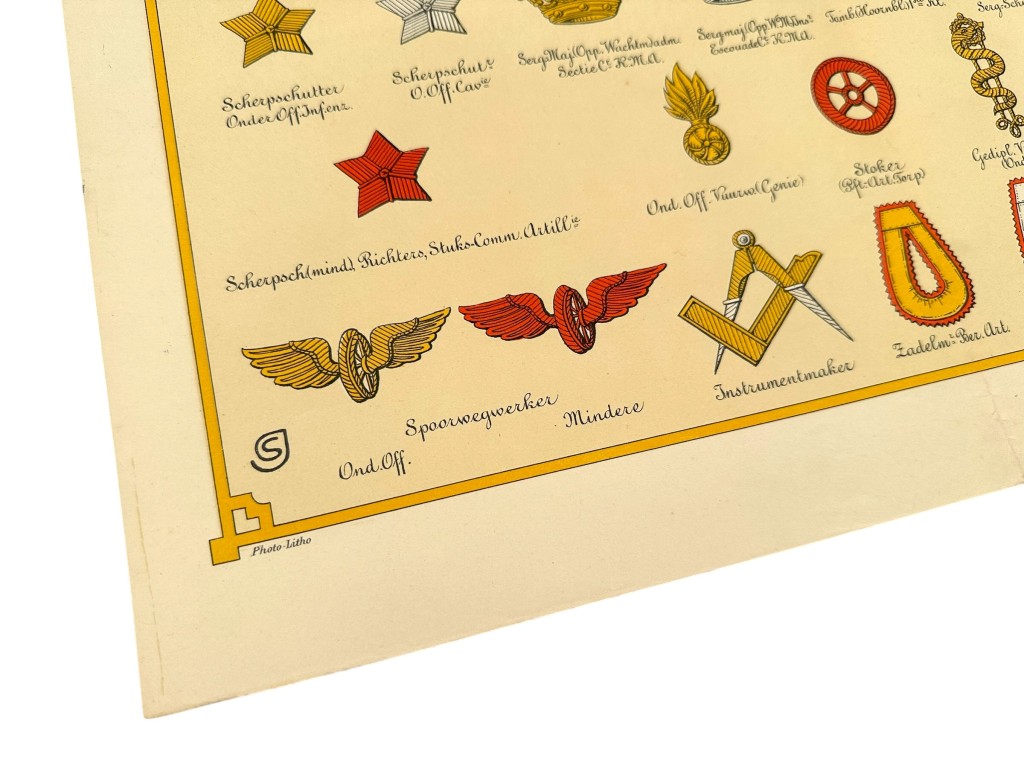 Original Pre 1940 Dutch army poster ranks and insignia - Image 4
