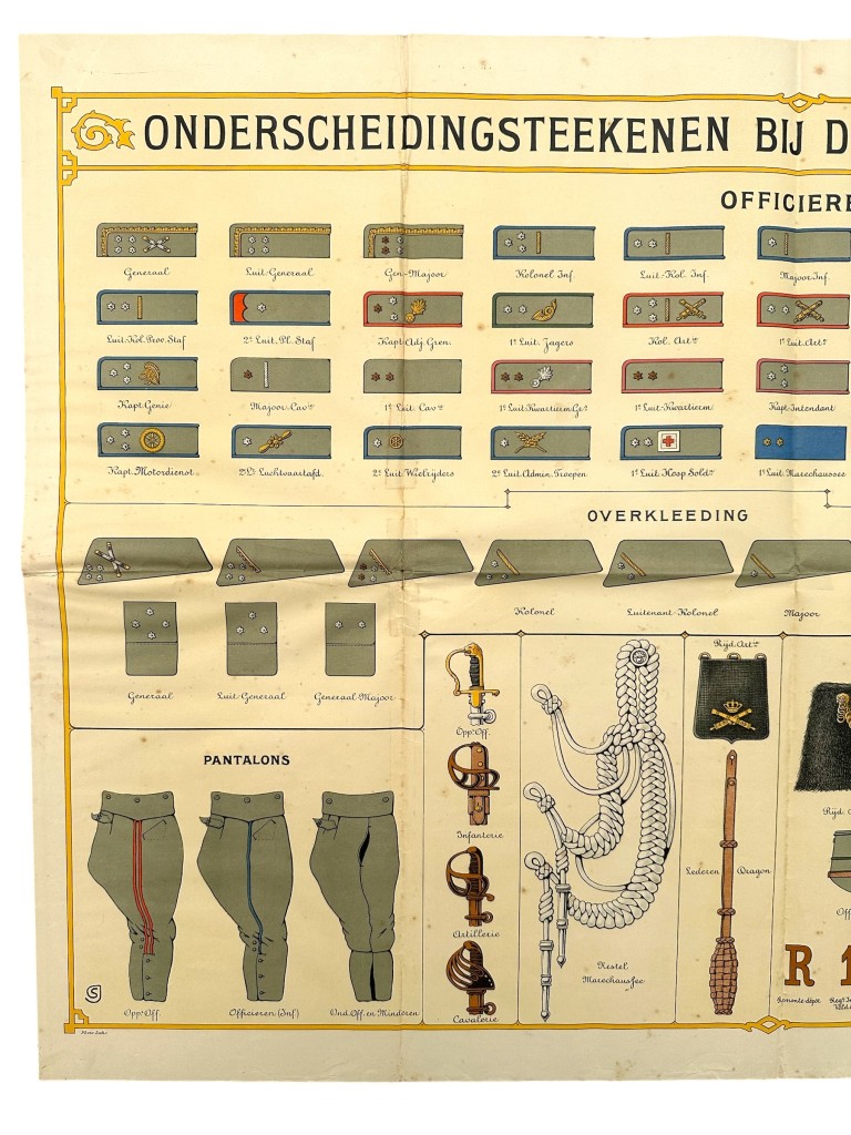 Original Pre 1940 Dutch army poster ranks, insignia and headgear - Image 2