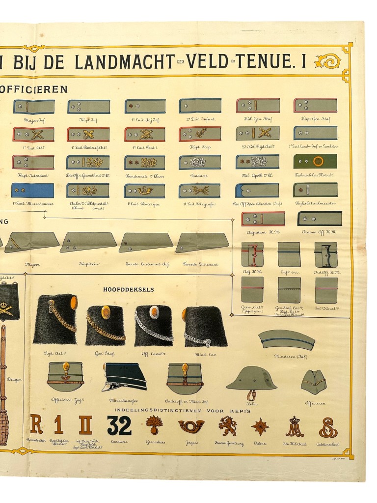 Original Pre 1940 Dutch army poster ranks, insignia and headgear - Image 3