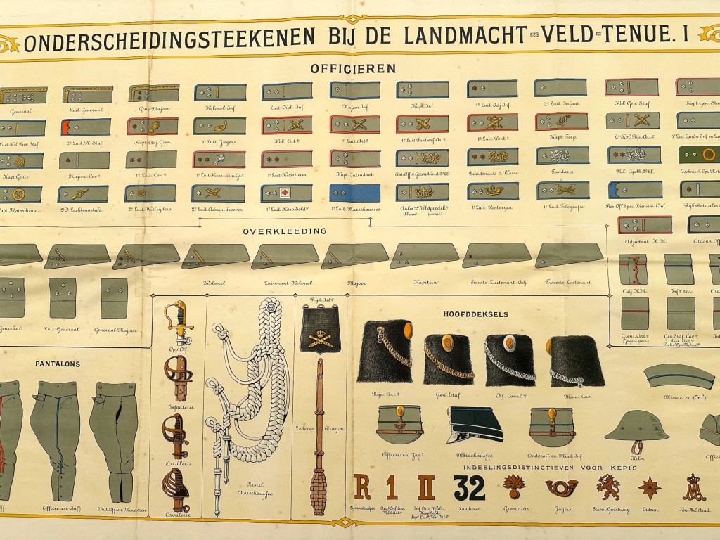 Original Pre 1940 Dutch army poster ranks, insignia and headgear - Image 4