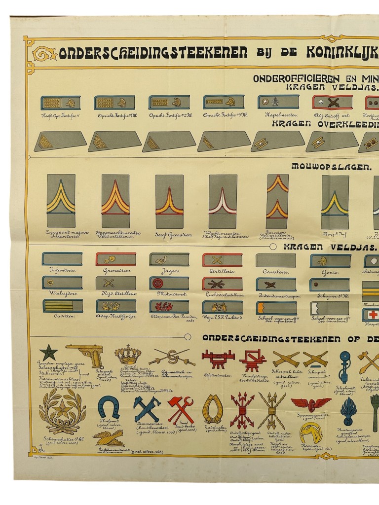 Original Pre 1940 Dutch army poster ranks and insignia - Image 2