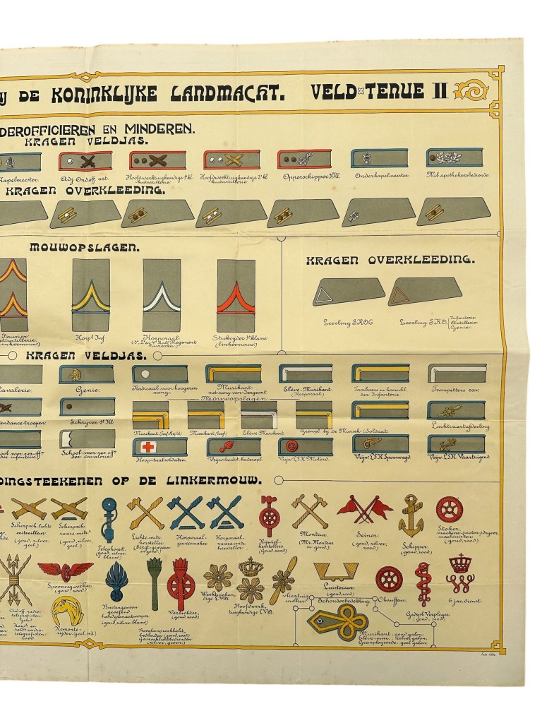 Original Pre 1940 Dutch army poster ranks and insignia - Image 4