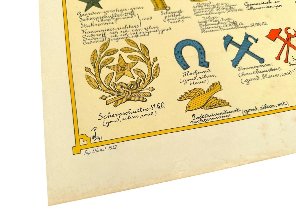Original Pre 1940 Dutch army poster ranks and insignia - Image 5