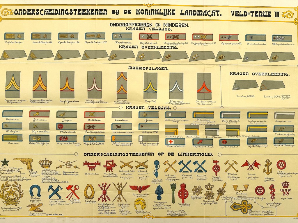 Original Pre 1940 Dutch army poster ranks and insignia - Image 3