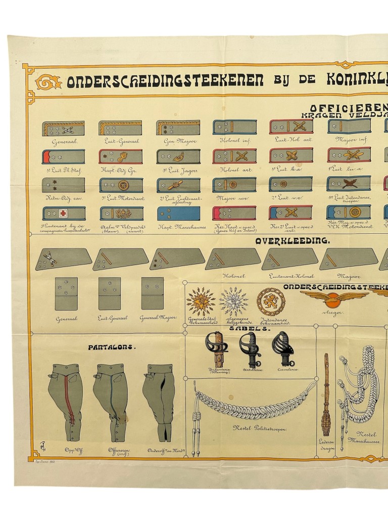Original Pre 1940 Dutch army poster ranks, insignia and headgear - Image 3