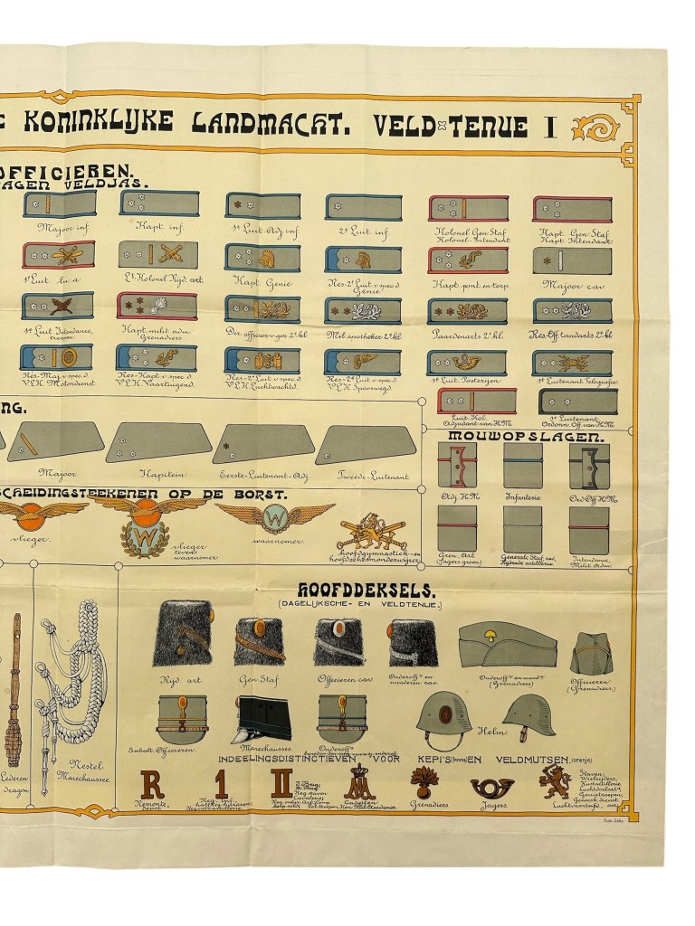 Original Pre 1940 Dutch army poster ranks, insignia and headgear - Image 4