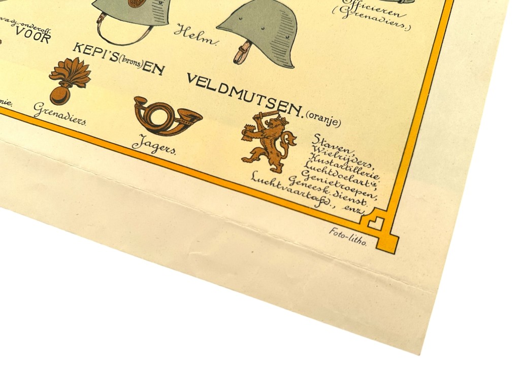 Original Pre 1940 Dutch army poster ranks, insignia and headgear - Image 5