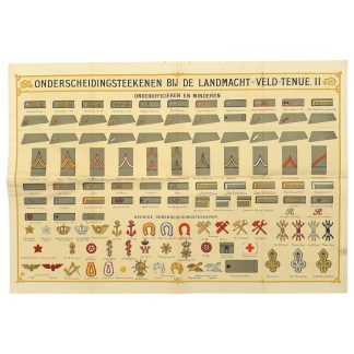 Originele Pre 1940 Nederlands leger poster Onderscheidingsteekenen bij de Landmacht Veld-Tenue II 95 x 65 cm voor verzamelaars van Nederlandse militaria.