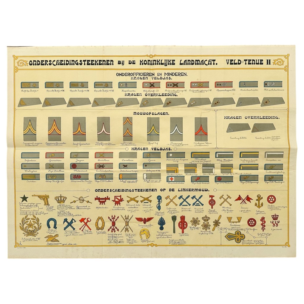 Originele Pre 1940 Koninklijke Landmacht poster 'Onderscheidingsteekenen bij de Koninklijke Landmacht Veld-Tenue II' 95 x 65 cm voor verzamelaars.