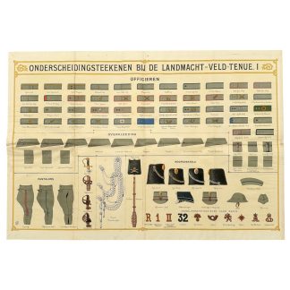 Originele Pre 1940 Nederlands leger poster 'Onderscheidingsteekenen bij de Landmacht Veld-Tenue I' 95 x 65 cm voor verzamelaars van Nederlandse militaria.