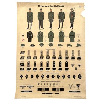 Original WWII German Waffen-SS poster from 1940 featuring uniforms, rank insignia, emblems, headgear and cuff titles, extremely rare collector's item.