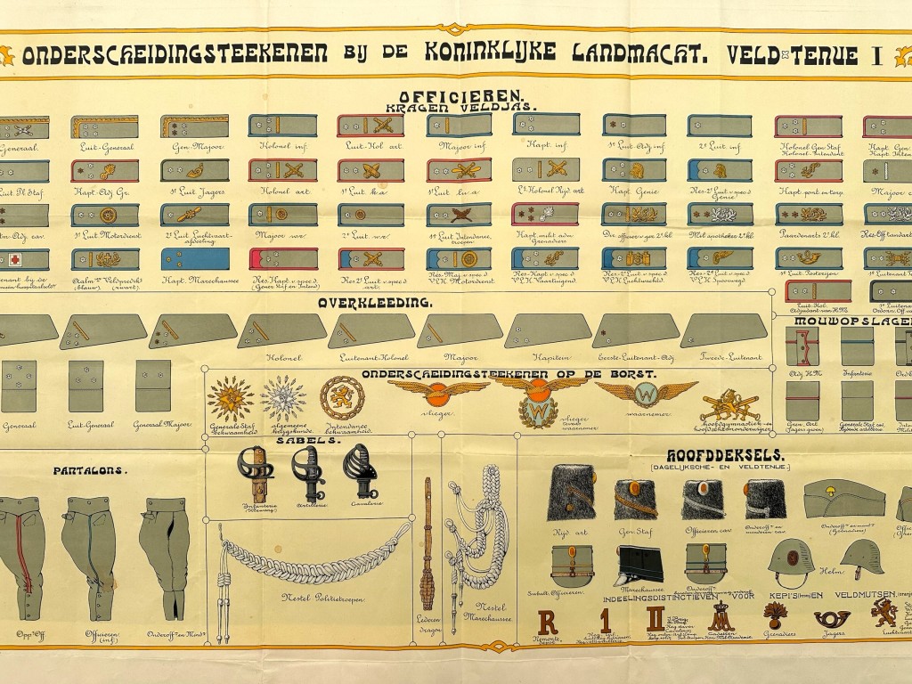 Original Pre 1940 Dutch army poster ranks, insignia and headgear
