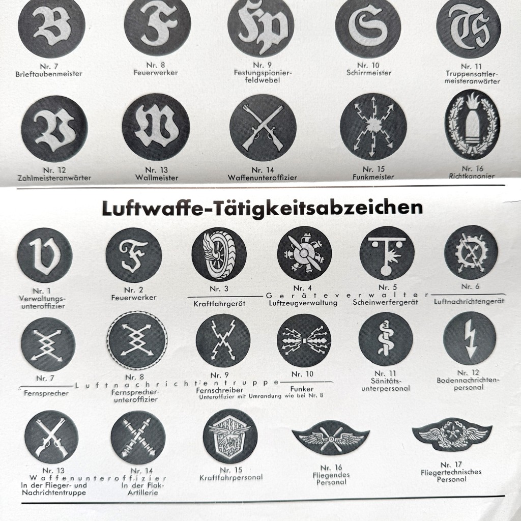 Reichsheer-Armabzeichen en Luftwaffe-Tätigkeitsabzeichen
