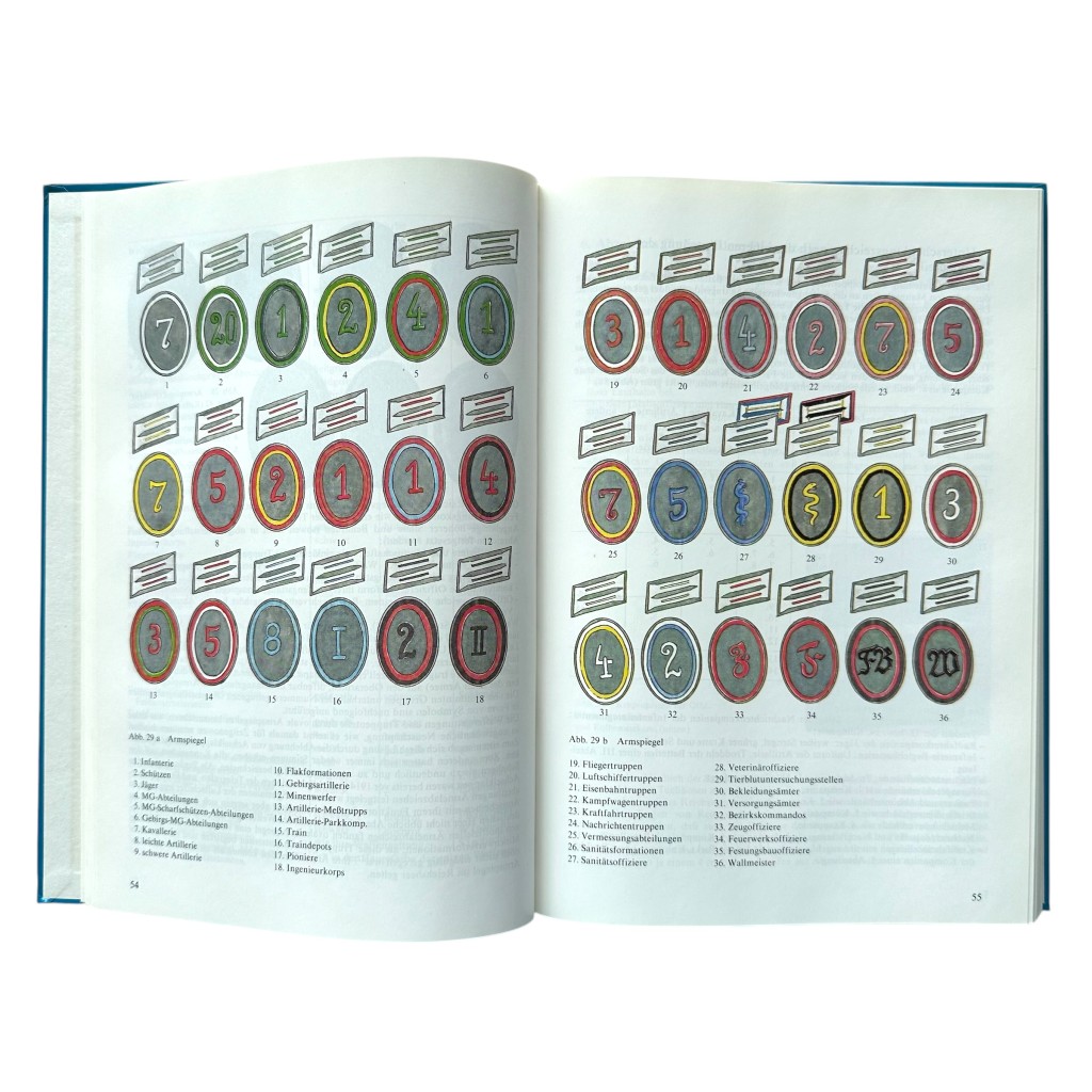Reference book 'Die Uniformierung und Ausrüstung des deutschen Reichsheeres 1919-1932' by Adolf Schlicht and Jürgen Kraus
