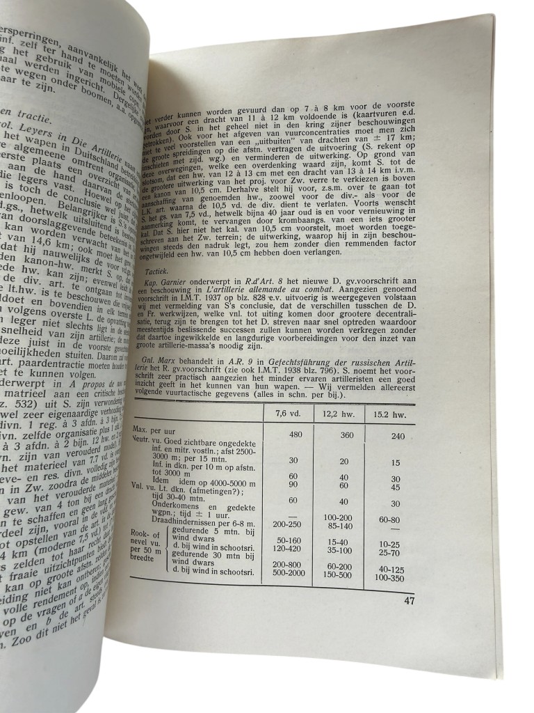 Original 1939 Dutch KNIL 'Tijdschrift voor de Reserve-Officieren van het Koninklijk Nederlandsch-Indische Leger' - Image 8