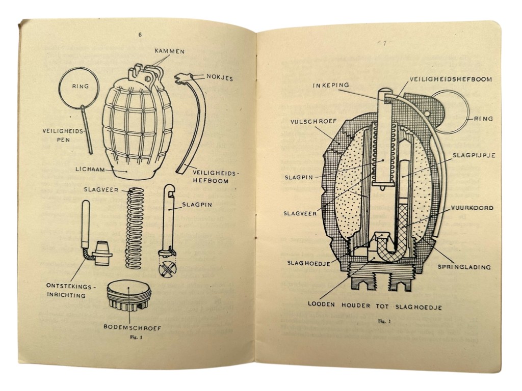 Original WWII Dutch Army Manual (London 1944) on Hand grenades - Image 5