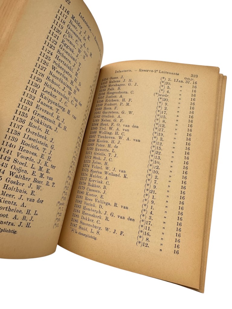 Original 1938 Dutch KNIL 'Name and Rank List of the Officers of the Royal Netherlands Army and the Royal Netherlands East Indies Army' - Image 4