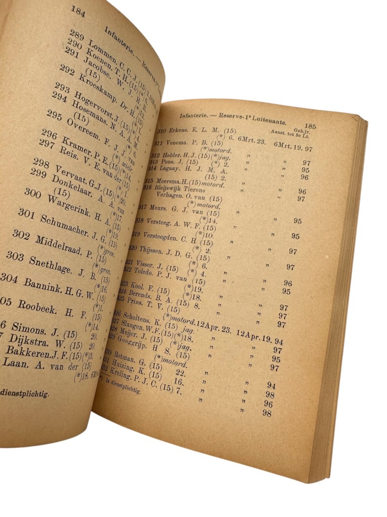 Original 1938 Dutch KNIL 'Name and Rank List of the Officers of the Royal Netherlands Army and the Royal Netherlands East Indies Army' - Image 5