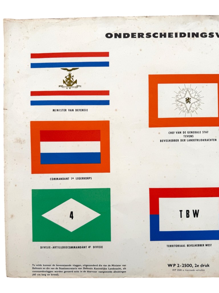 Original 1950s Dutch Army Identification Flags Poster – Royal Netherlands Army