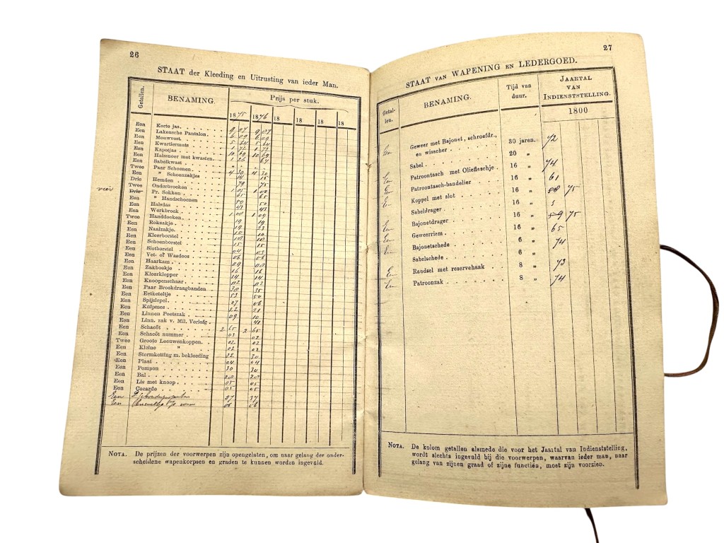 Original 1875 Dutch Army service book with matching military passport issued to the 4th Regiment Infantry - Rotterdam - Image 17
