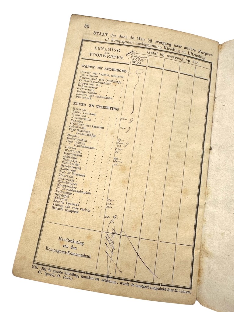 Original 1875 Dutch Army service book with matching military passport issued to the 4th Regiment Infantry - Rotterdam - Image 18