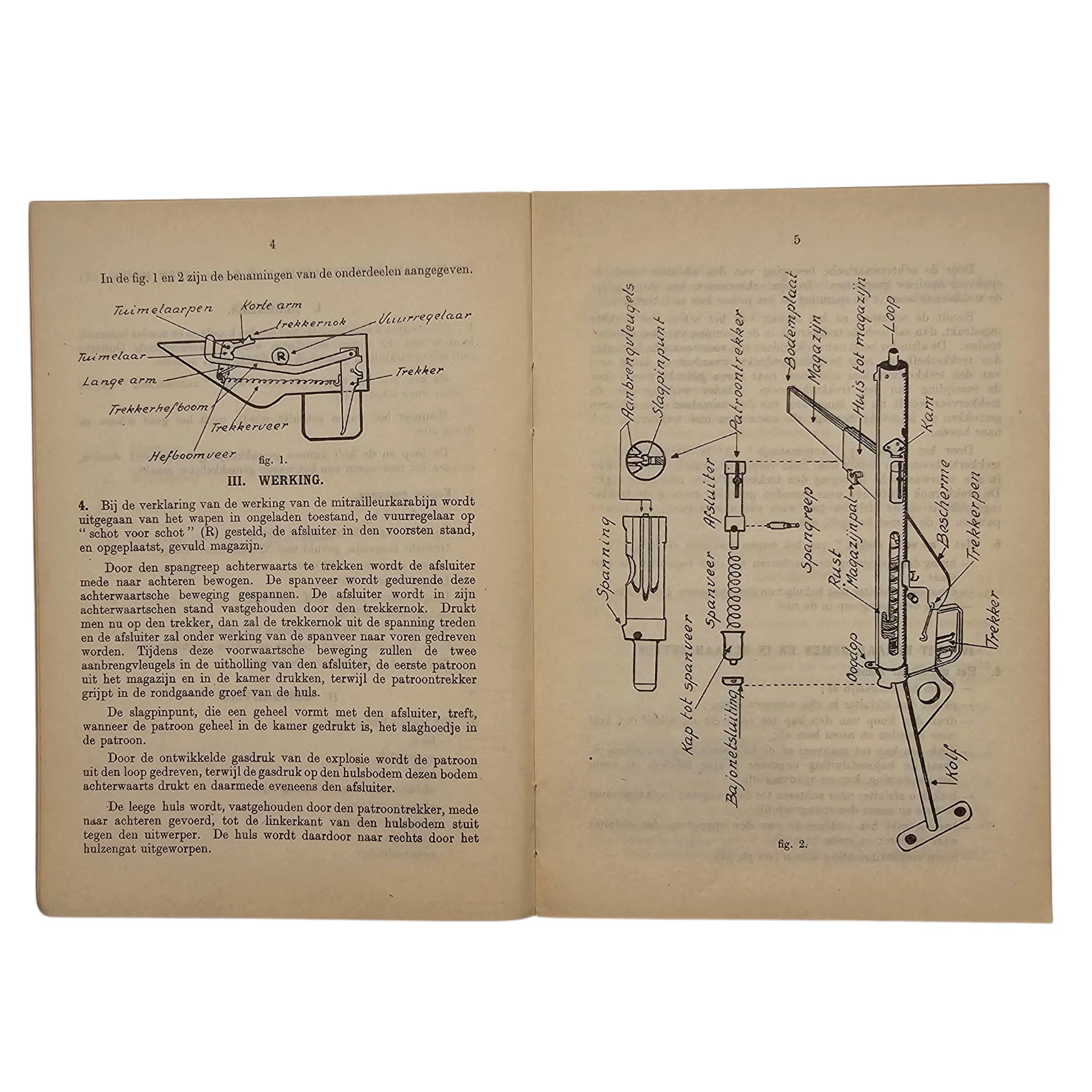 Original WWII Dutch Army STEN Model IV 9mm Manual No. 804 – London 1943