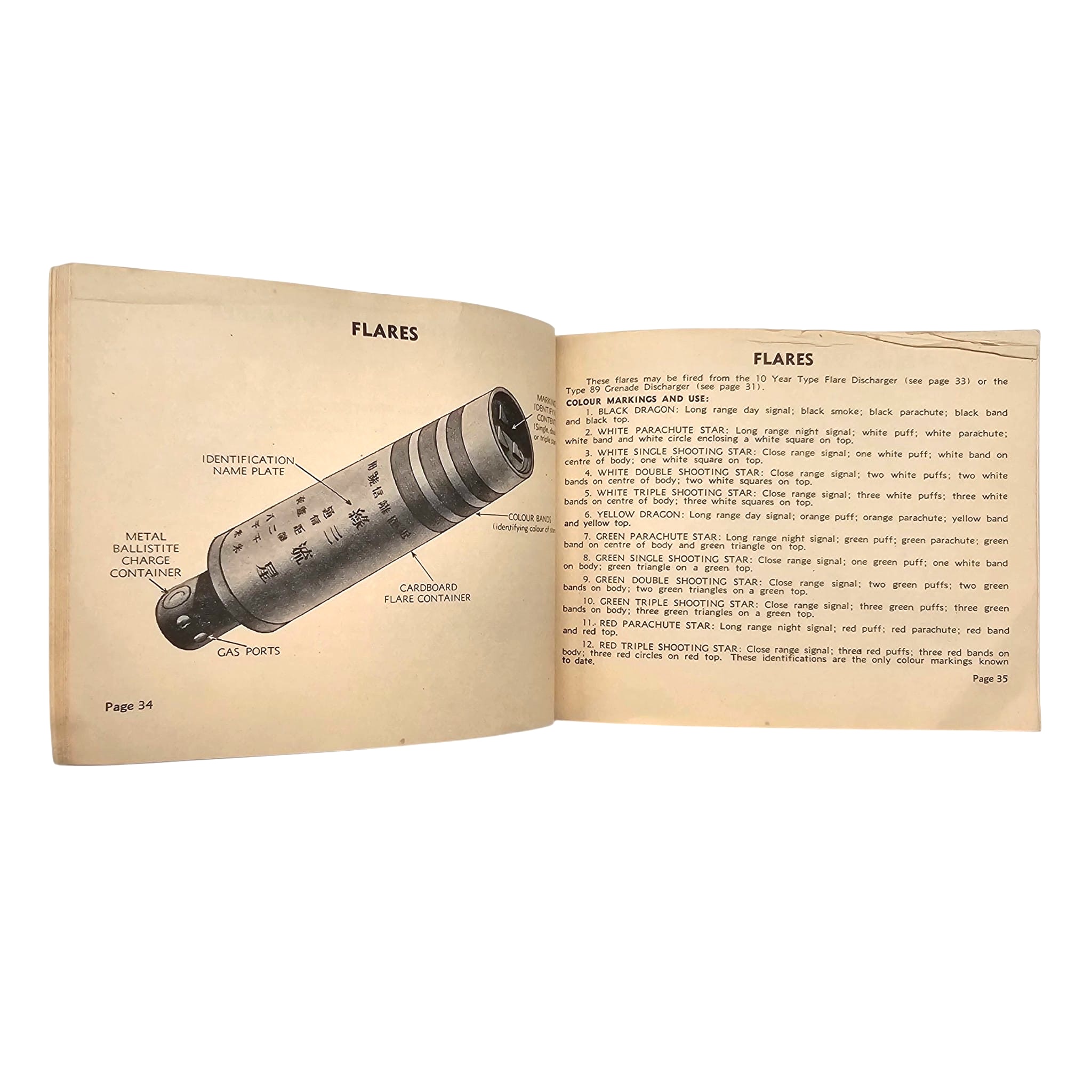 Original WWII Australian Military Forces General Staff Intelligence 'Japanese Equipment' Manual – May 1944 - Afbeelding 12