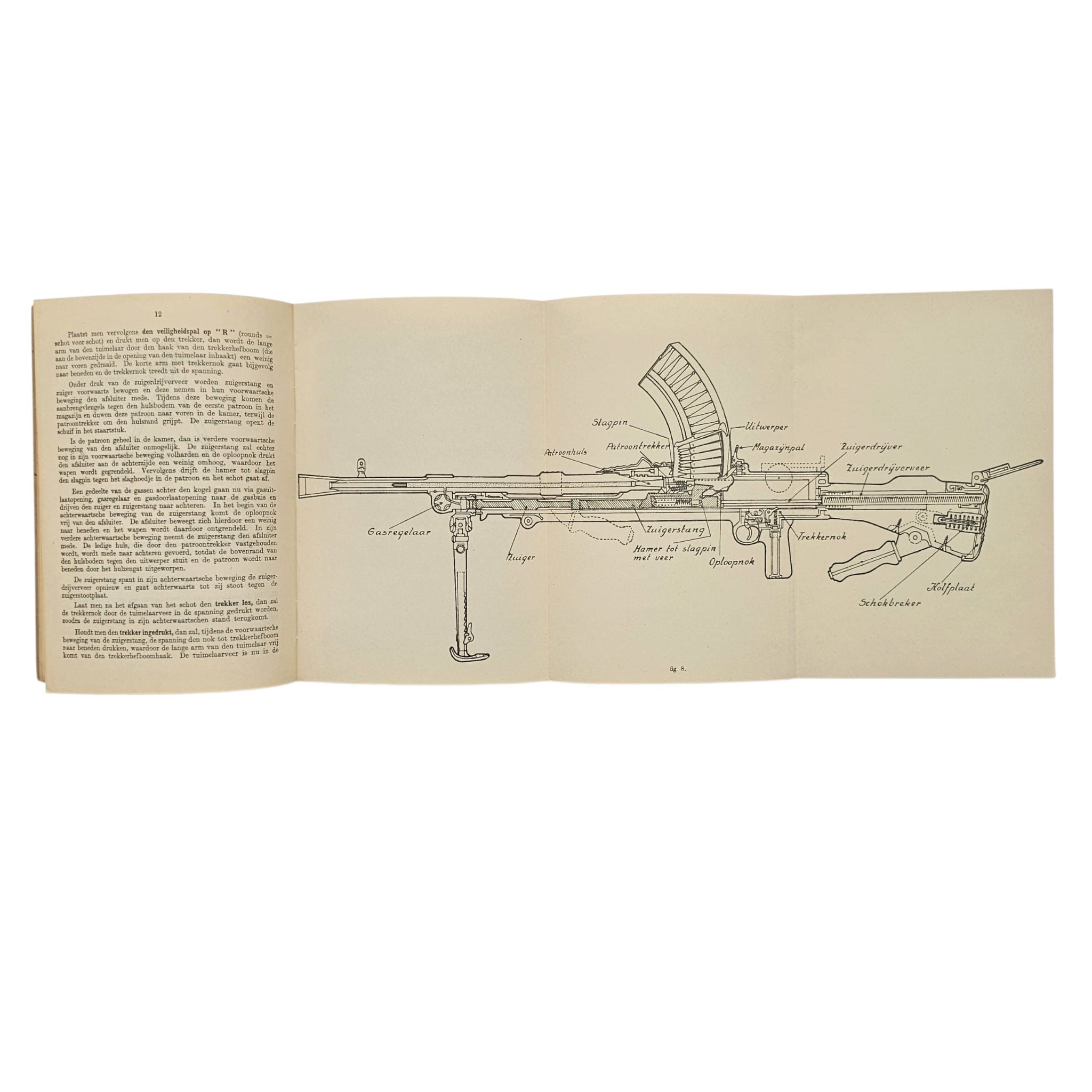Original WWII Dutch Army Bren Model I 7.7mm Light Machine Gun Manual No. 802 – London 1943