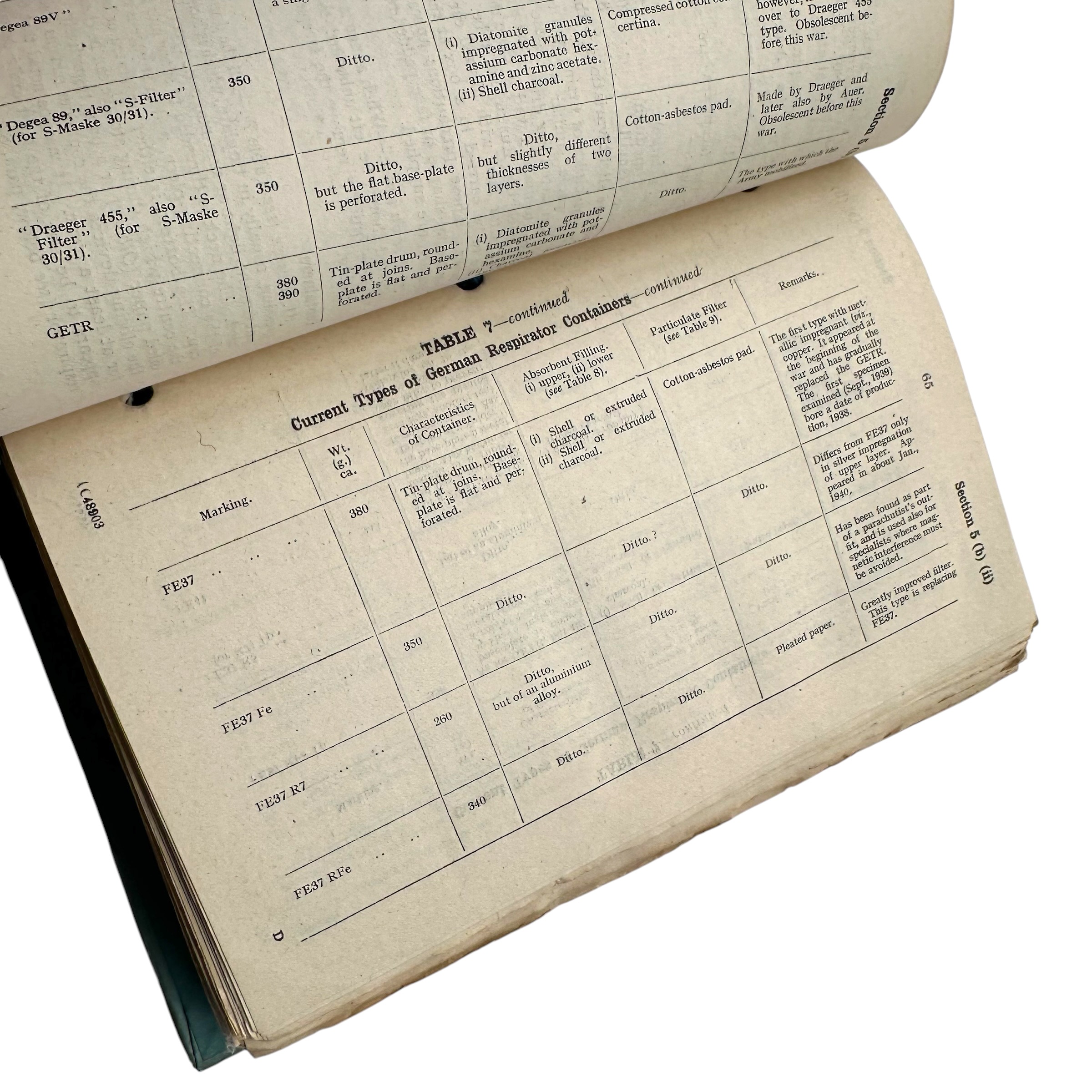 Original WWII British Secret MI10 Intelligence Book 'New Notes on German Chemical Warfare' – War Office 1943
