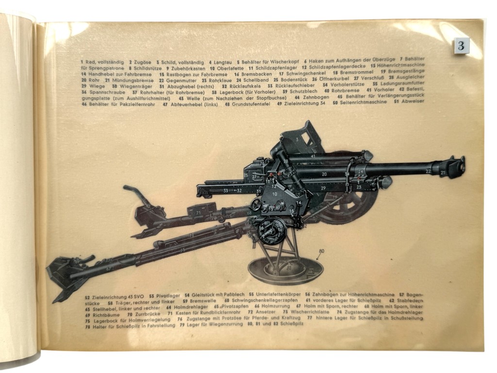 Original WWII German Leichte Feld-Haubitze 18/40 Transart Technical Training Book D 2021/2 - Afbeelding 6