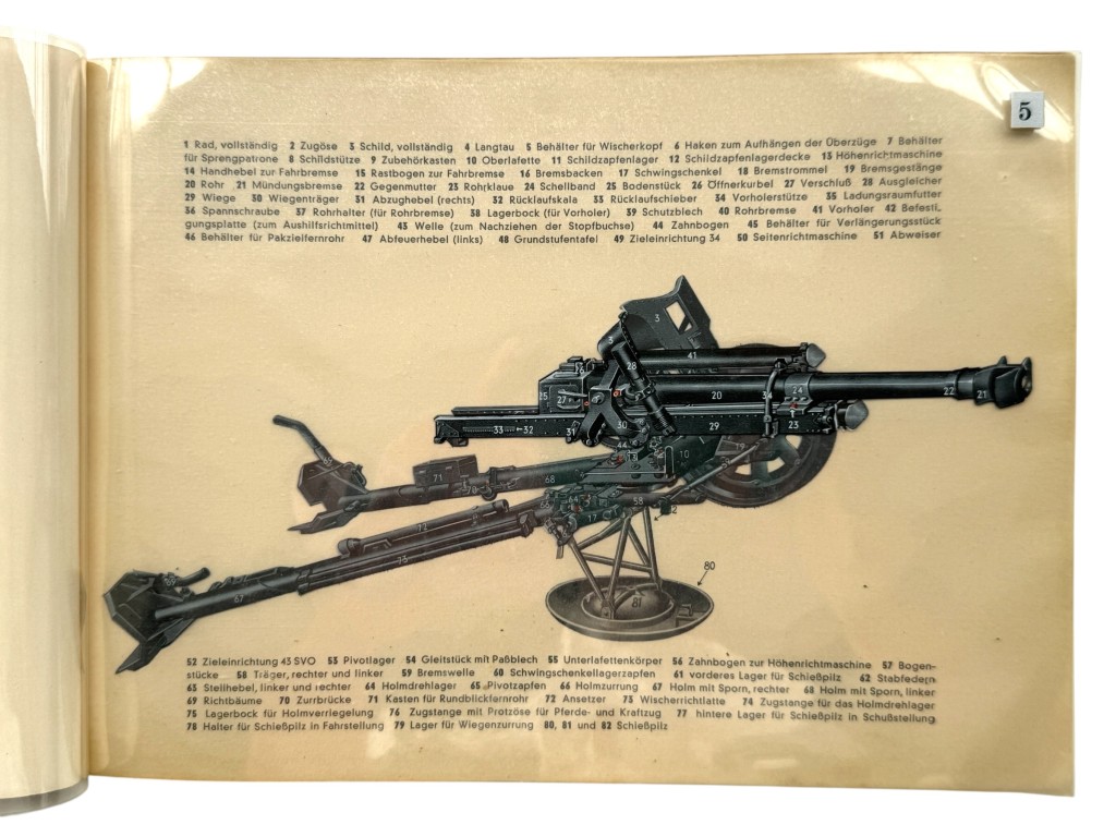 Original WWII German Leichte Feld-Haubitze 18/40 Transart Technical Training Book D 2021/2 - Afbeelding 7