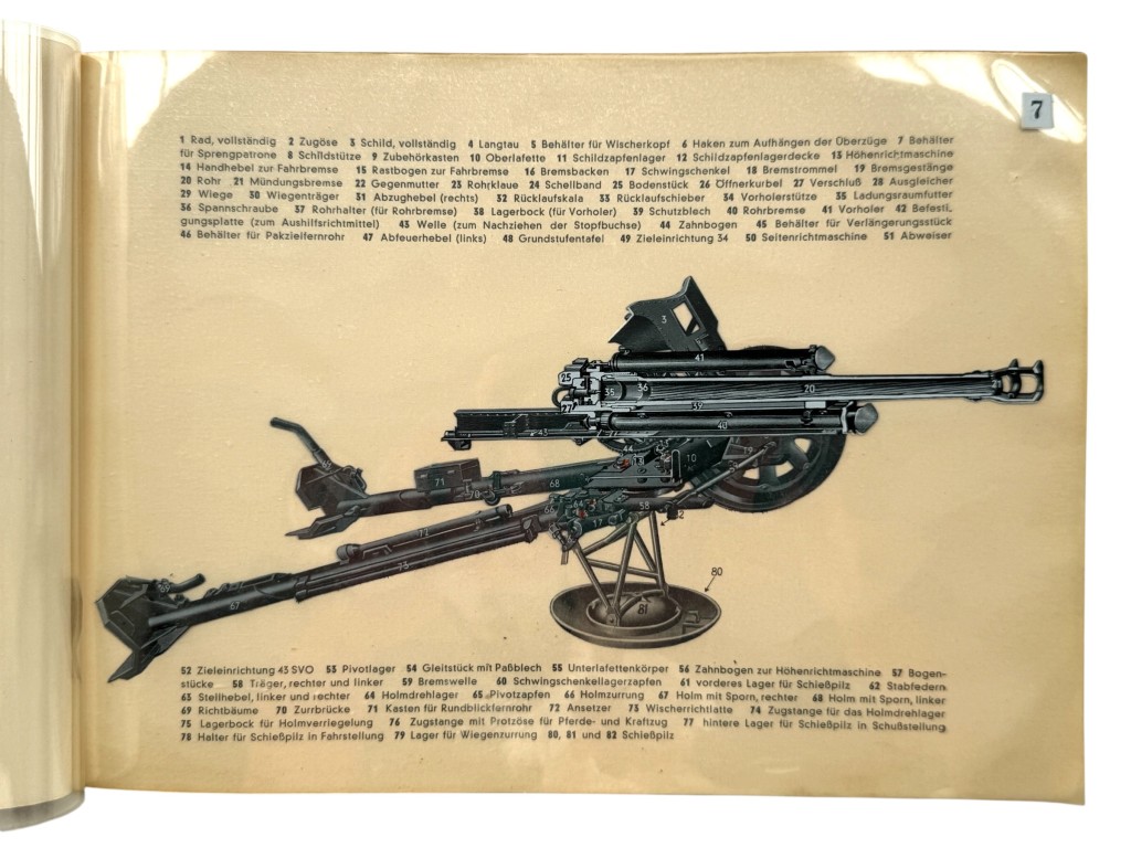 Original WWII German Leichte Feld-Haubitze 18/40 Transart Technical Training Book D 2021/2 - Afbeelding 8