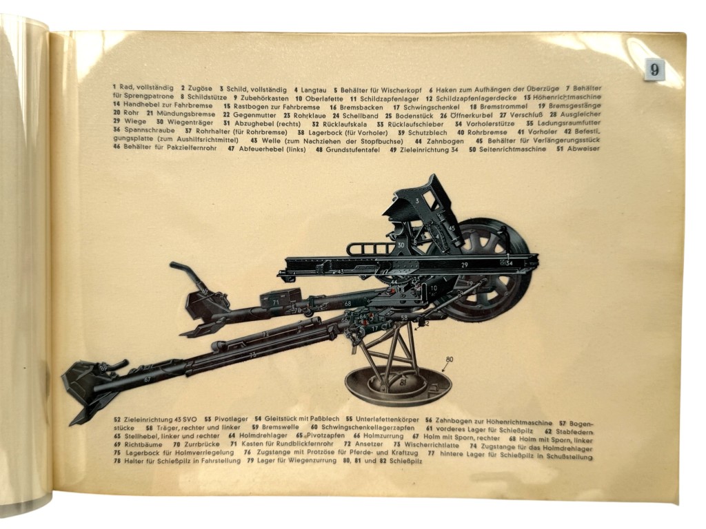 Original WWII German Leichte Feld-Haubitze 18/40 Transart Technical Training Book D 2021/2 - Afbeelding 9