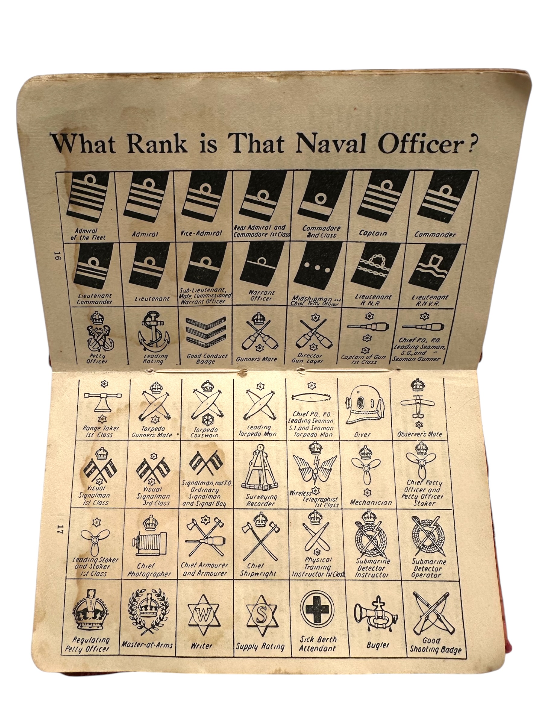 Original WWII Australian Soldiers' Pocket Book 1940 – Named 2nd AIF Soldier - Afbeelding 7