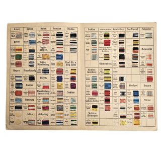 Original German Pre-WWII / WWII Hinterleitner Brunnacker & Co. Medal Ribbon Sample Card