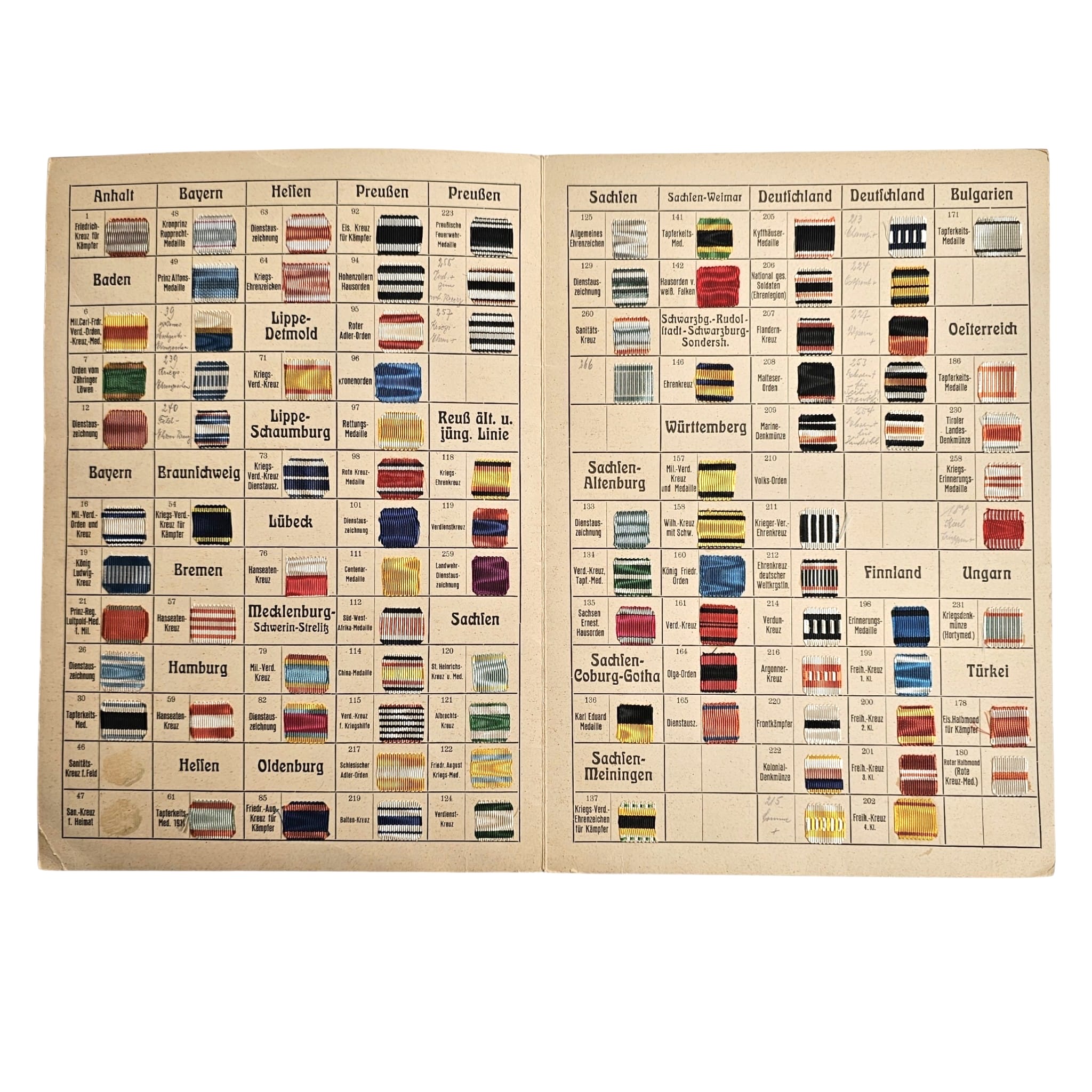 Original German Pre-WWII / WWII Hinterleitner Brunnacker & Co. Medal Ribbon Sample Card