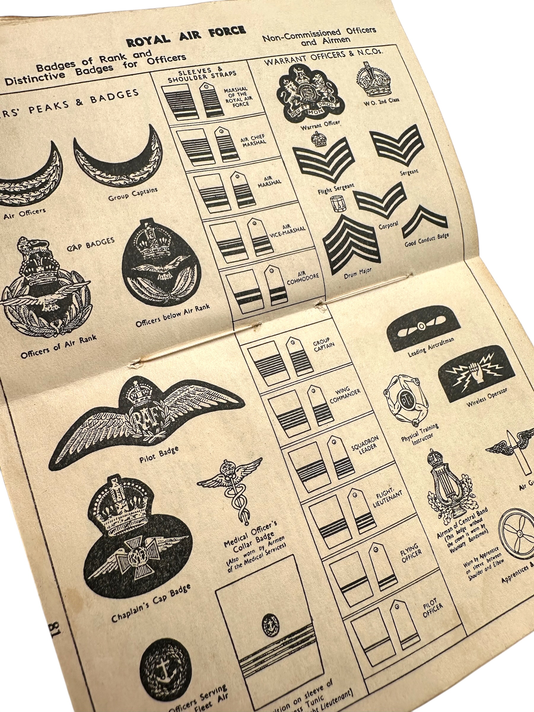 Original WWII Australian Soldiers' Pocket Book 1940 – Named 2nd AIF Soldier - insignia image