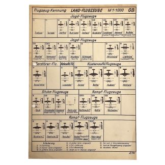 Original WWII German Luftwaffe aircraft recognition chart Flugzeug-Kennung British Allied aircraft Spitfire Hurricane aviation militaria.