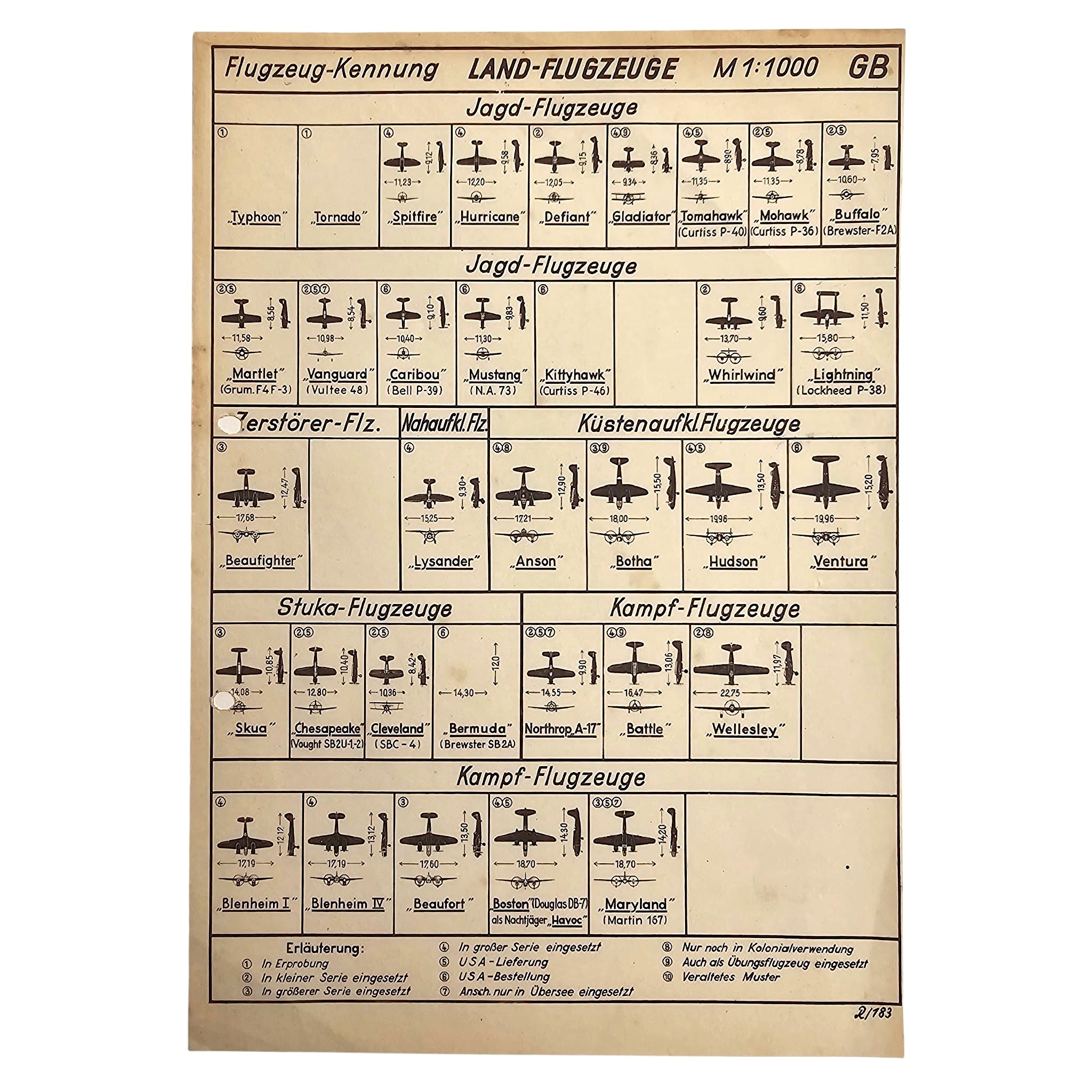 Original WWII German Luftwaffe aircraft recognition chart Flugzeug-Kennung British Allied aircraft Spitfire Hurricane aviation militaria.