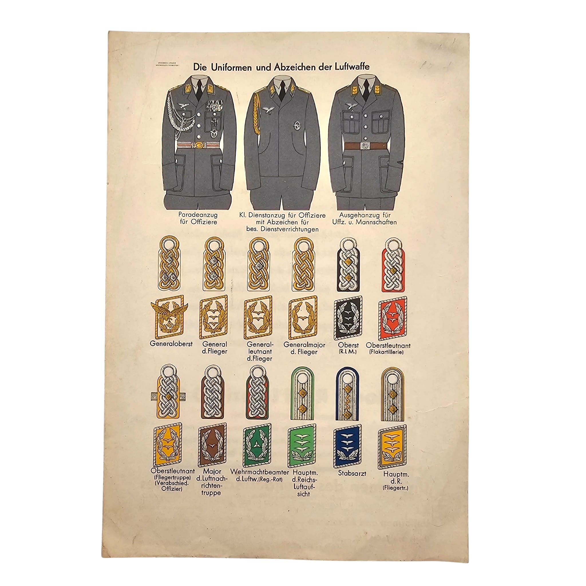 Original WWII German Luftwaffe uniform and rank insignia chart Moritz Ruhl Leipzig A4 with uniforms, shoulder boards and collar tabs.