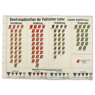 Original WWII German NSDAP Political Leader Rank Insignia Reference Chart – Neuere Ausführung
