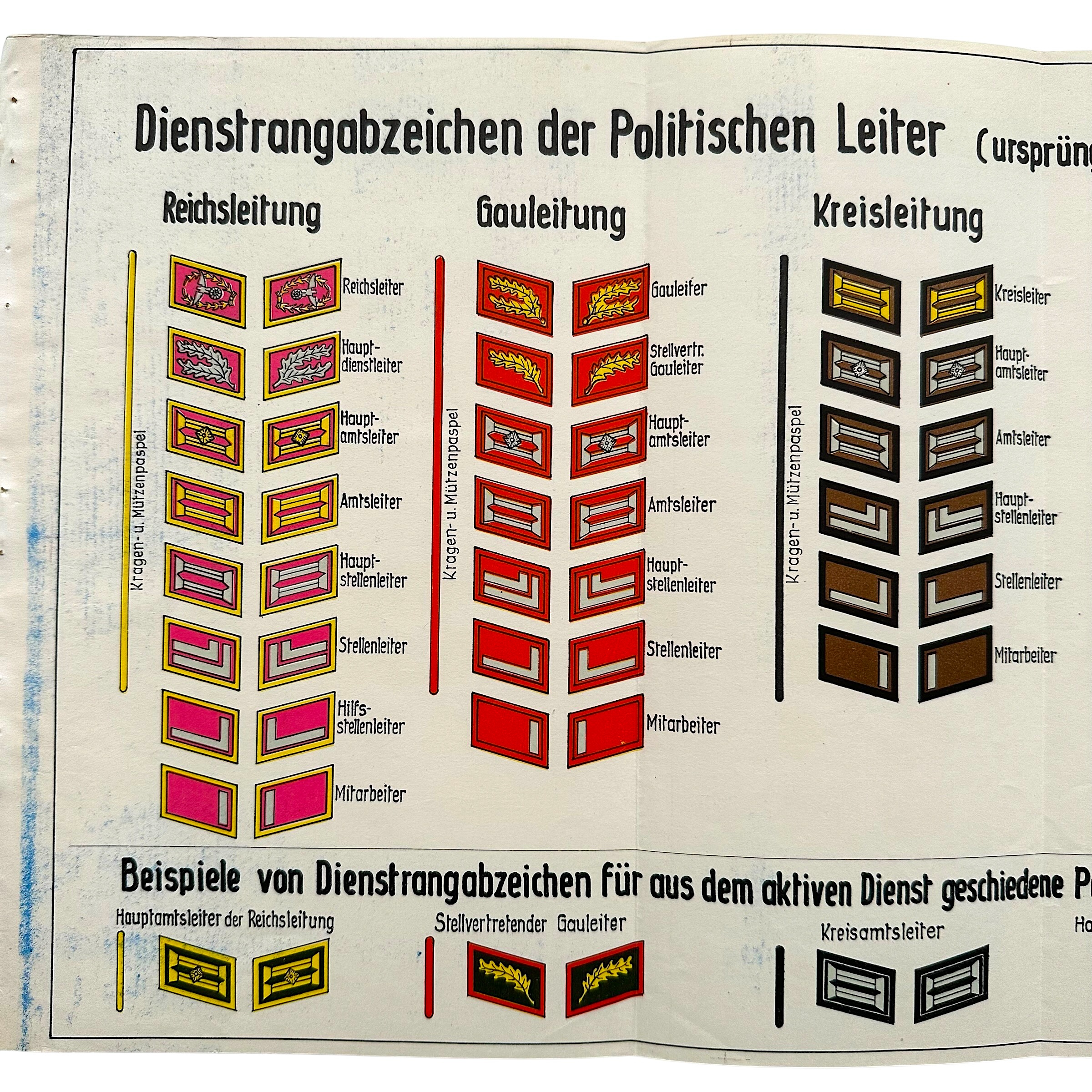 Original WWII German NSDAP Political Leader Rank Insignia Reference Poster – Dienstgradabzeichen der Politischen Leiter