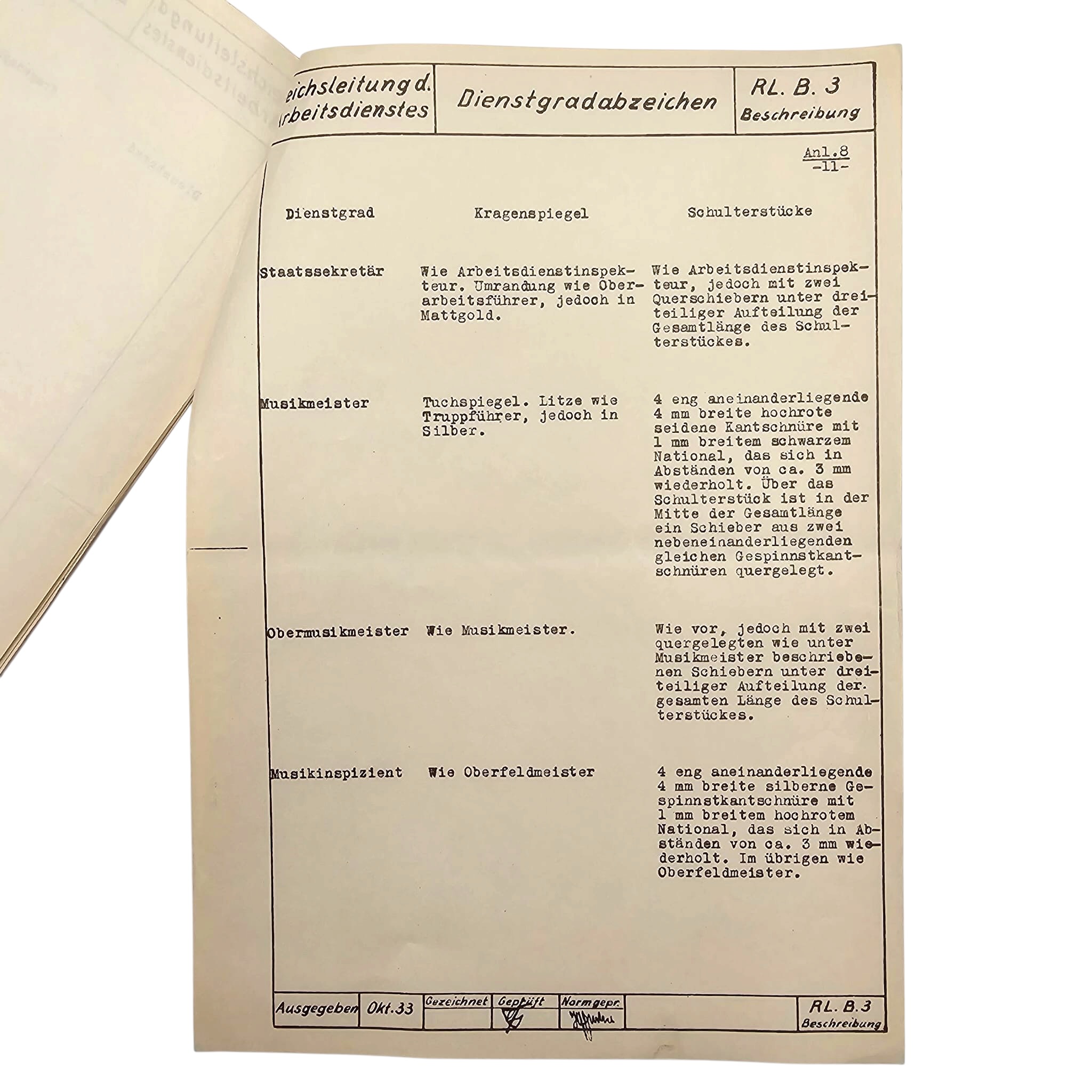 Original 1933 German Arbeitsdienst Uniform Regulations – Dienstgradabzeichen RL.B.3 – Reichsleitung des Arbeitsdienstes
