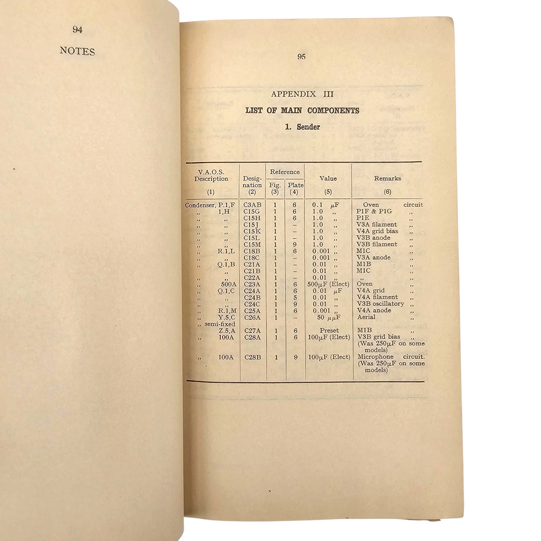 Original WWII British manual Signal Training Volume III, Pamphlet No. 25: Wireless Set No. 9 from 1940 - Afbeelding 11