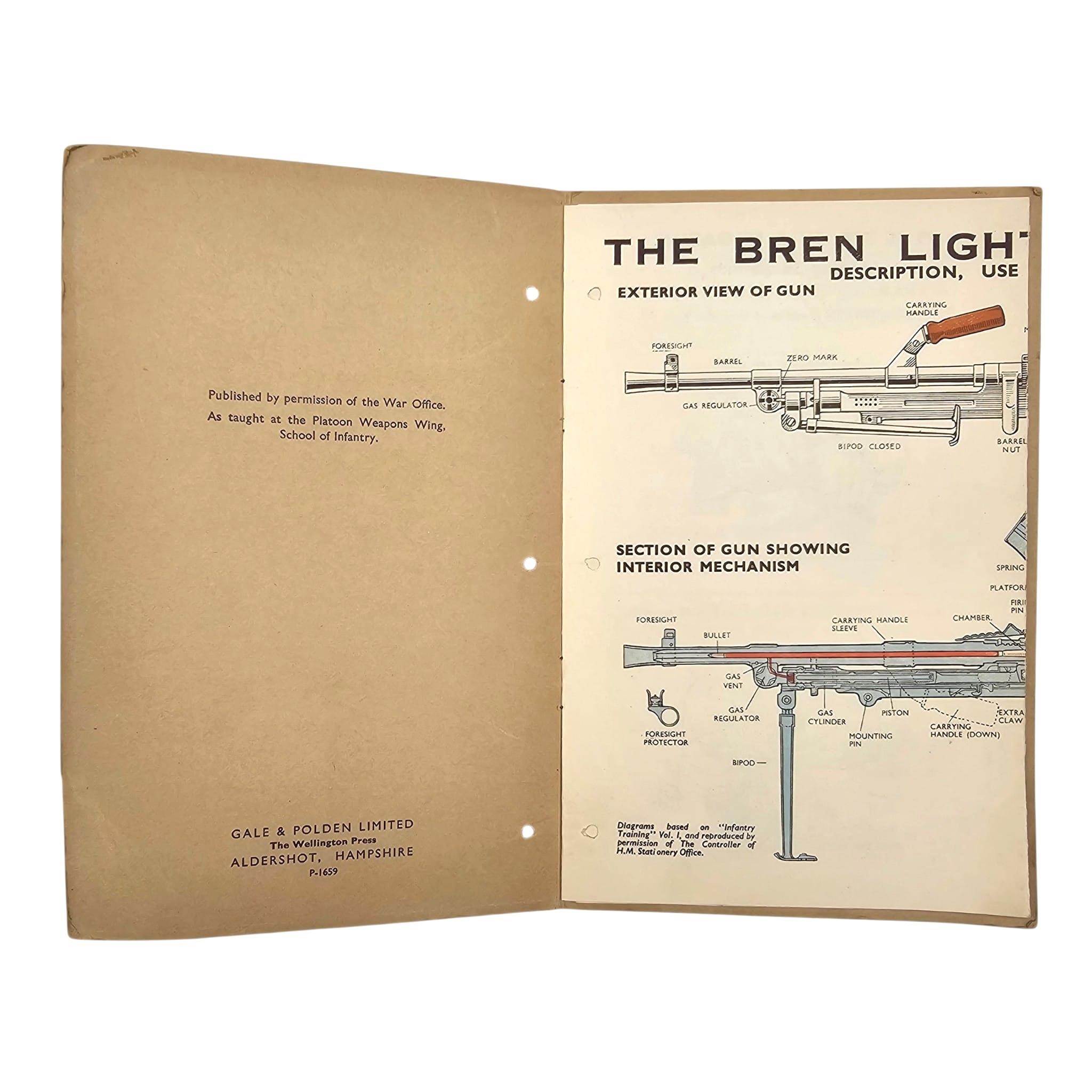Original WWII British Bren Light Machine Gun Illustrated Training Manual by Gale & Polden