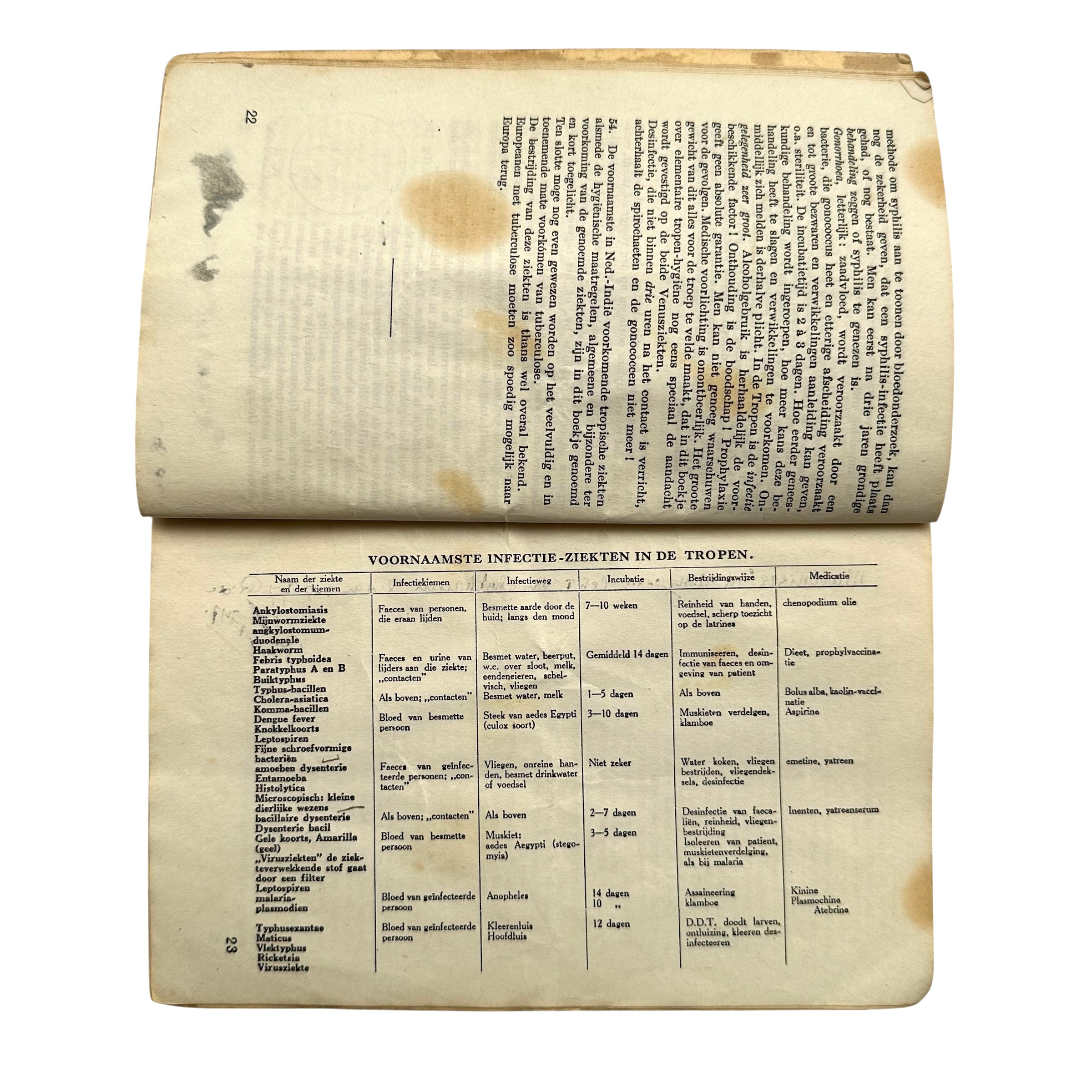 Original 1946 Royal Netherlands Navy Tropical Pocket Book – Netherlands East Indies - Afbeelding 5