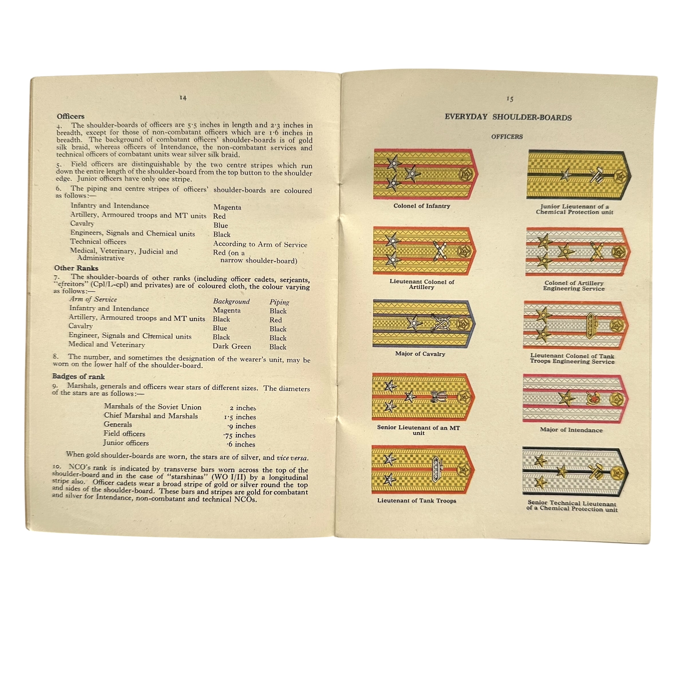 Original 1950 British War Office Restricted Booklet – The Soviet Army Uniforms and Insignia - Afbeelding 4