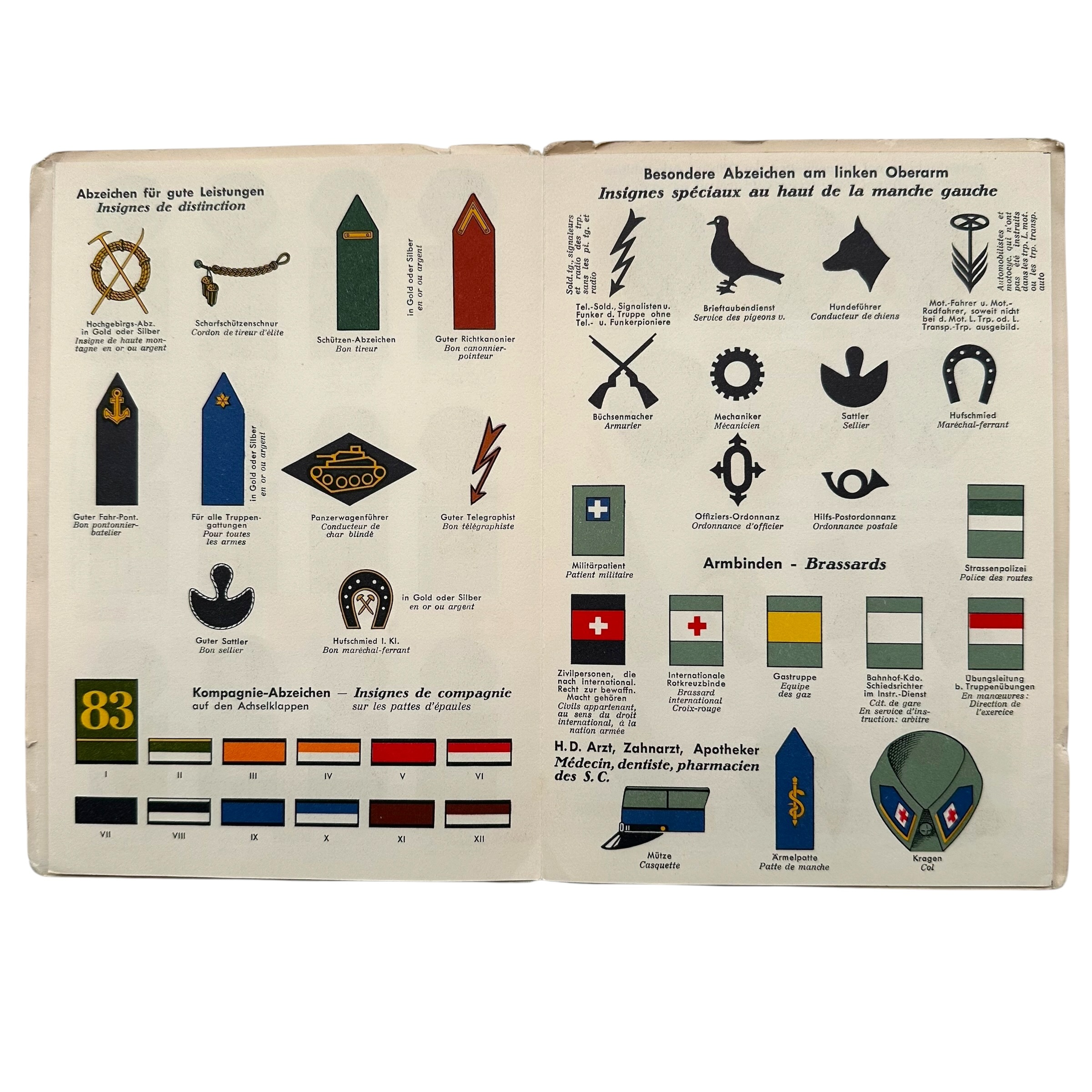 Rare Original WWII Swiss Army Uniform & Insignia Reference Brochure – Mars Verlag Bern – circa 1945 - Afbeelding 5