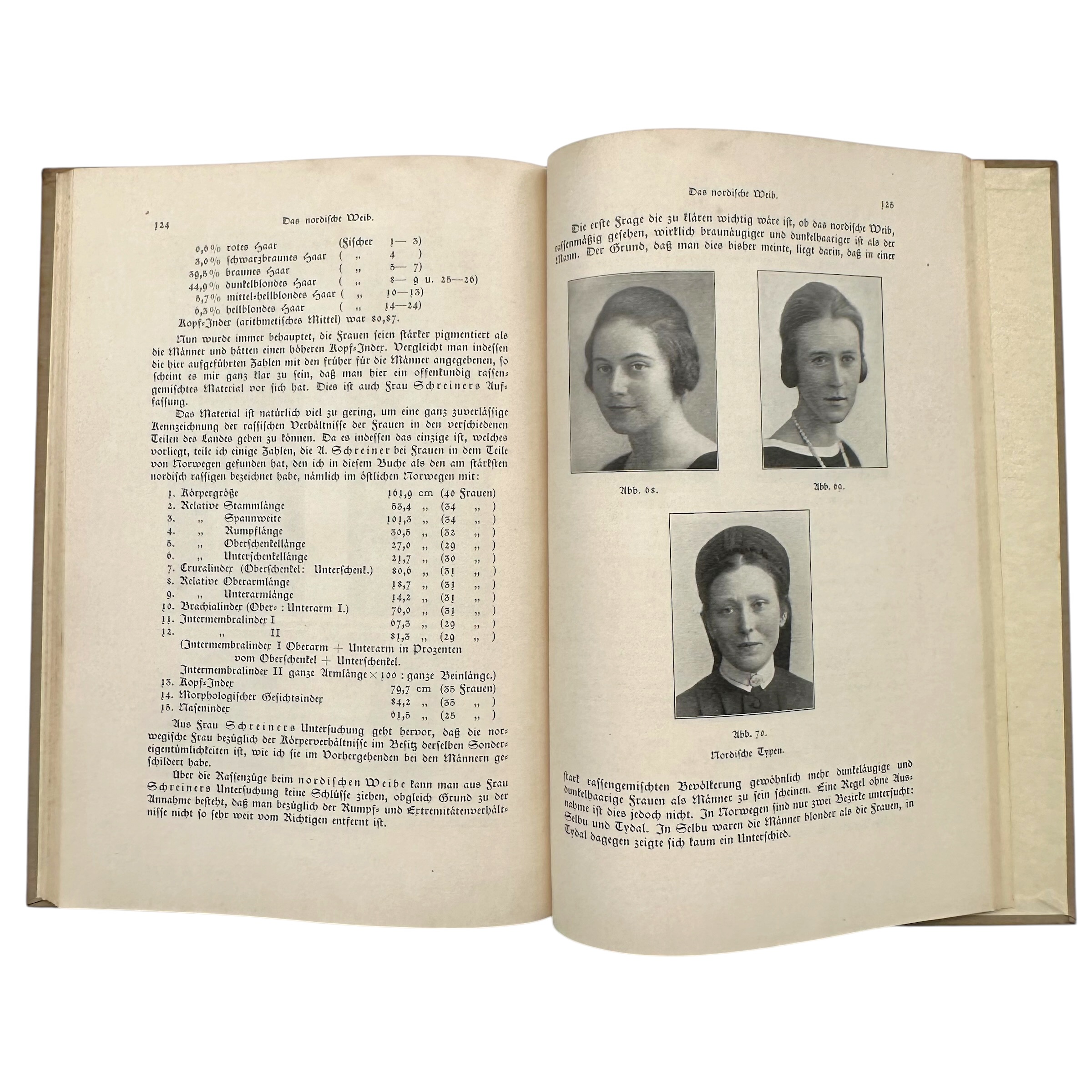 Original 1929 German Racial Anthropology Book 'Der nordische Mensch' by Halfdan Bryn – J.F. Lehmanns Verlag München